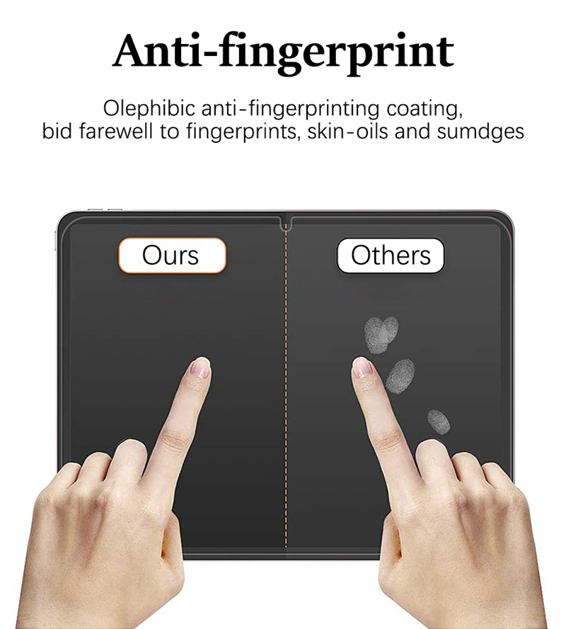 Paper Film Like Screen Protect - đánh giá và giá Matte Anti Glare Screen Protector