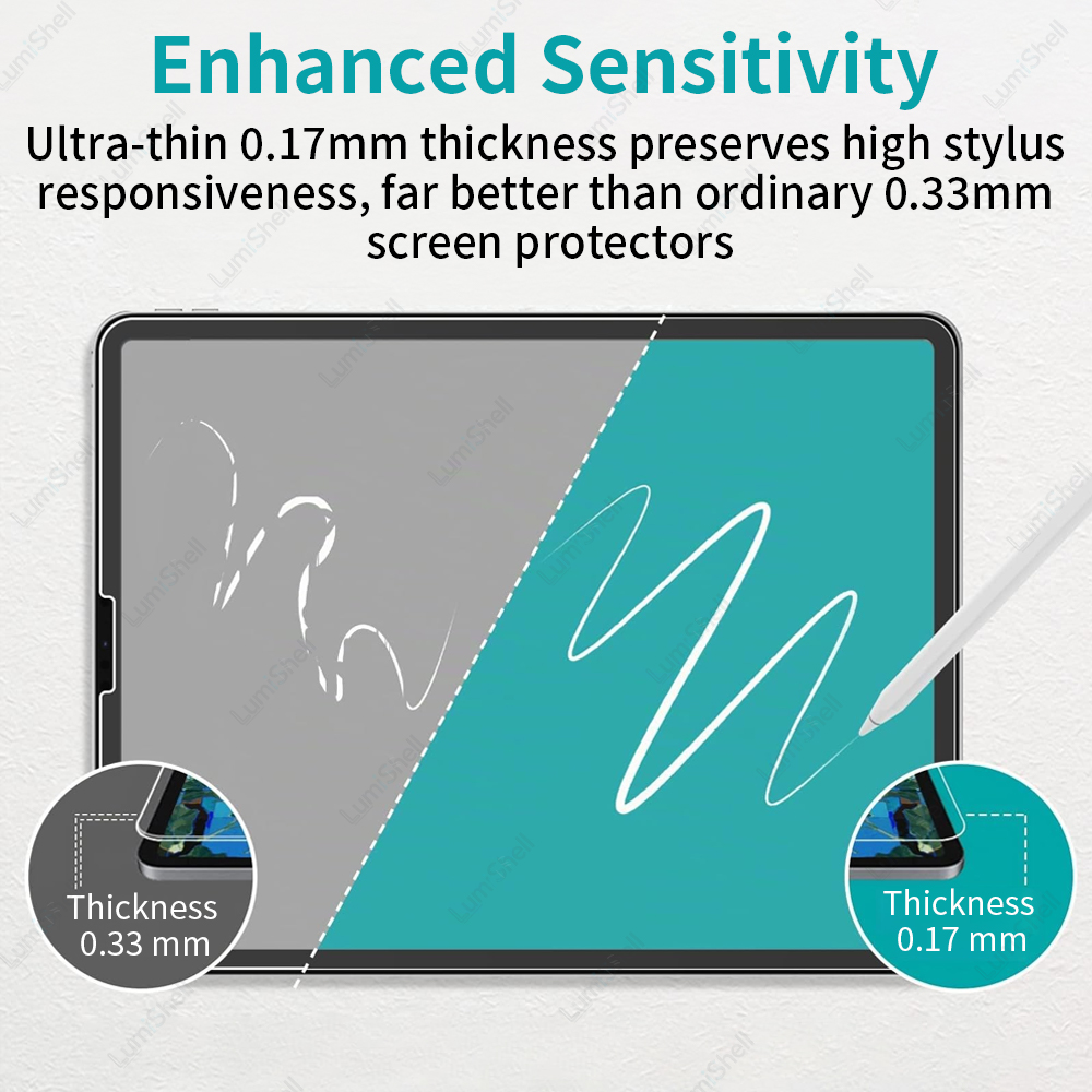 2PCS Like Paper Film Screen Pr - đánh giá và giá Matte Anti Glare Screen Protector