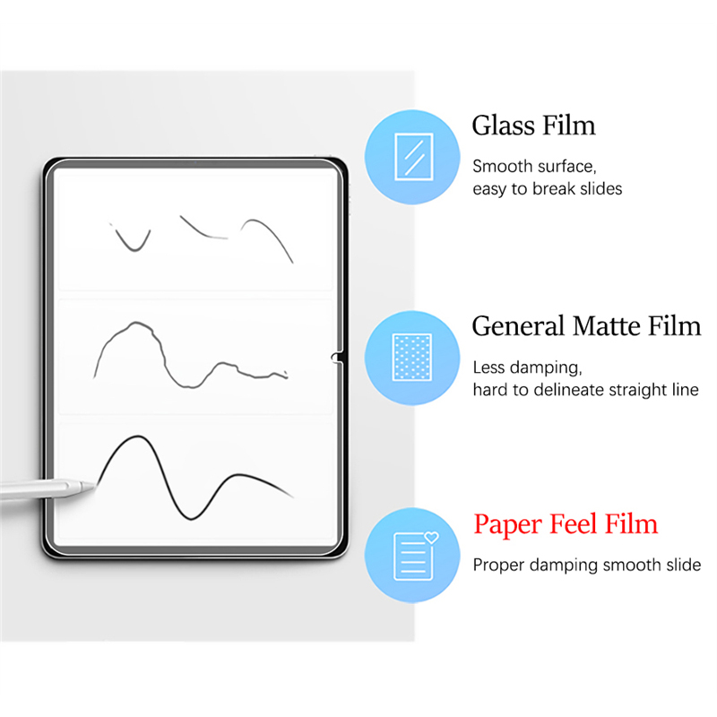 3Pcs Paper Feel Like Screen Pr - đánh giá và giá Matte Anti Glare Screen Protector