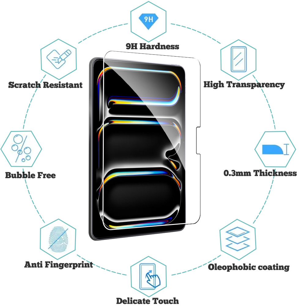 2Pcs Tempered Glass Screen Pro - đánh giá và giá Matte Anti Glare Screen Protector