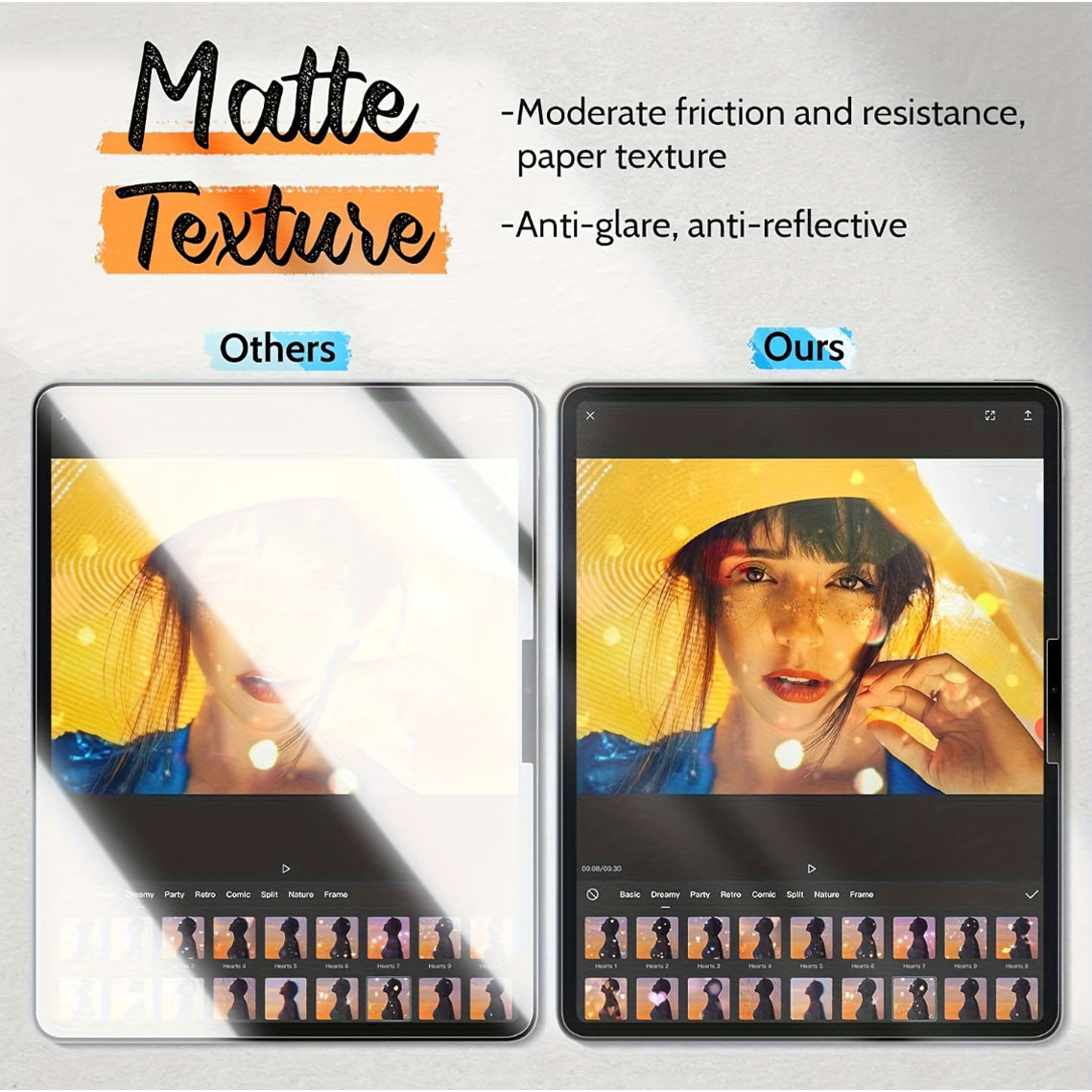 2 Pieces, Flat Protective Film - đánh giá và giá Matte Anti Glare Screen Protector